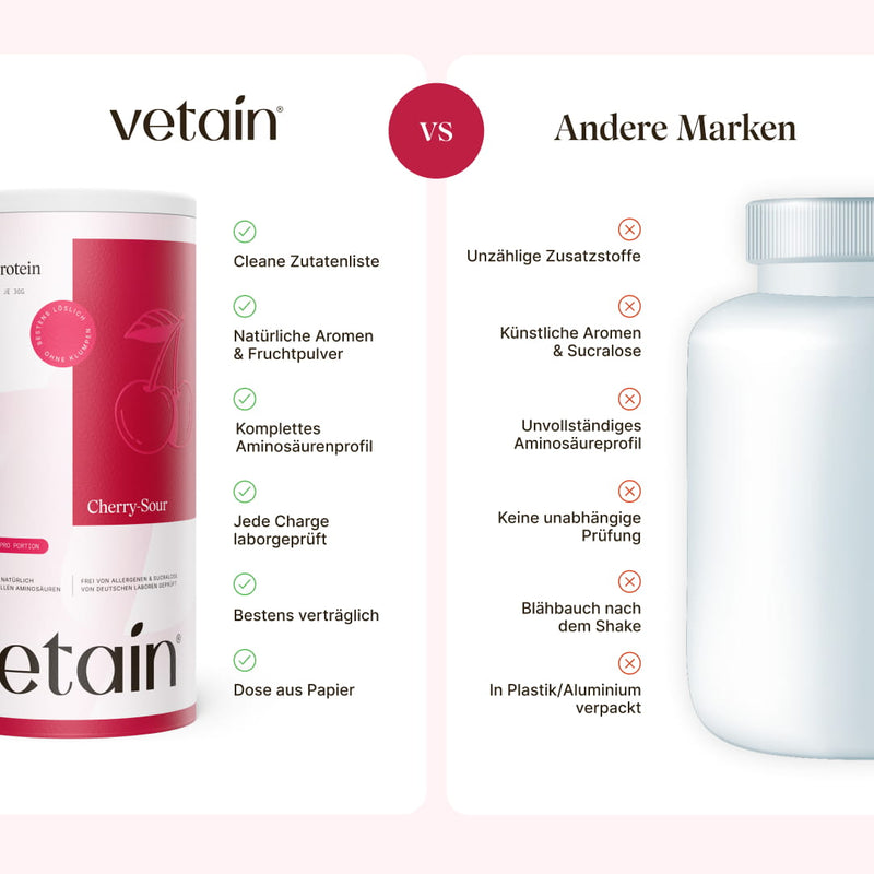 veganes Clear Protein Cherry-Sour Vergleich mit anderen Marken