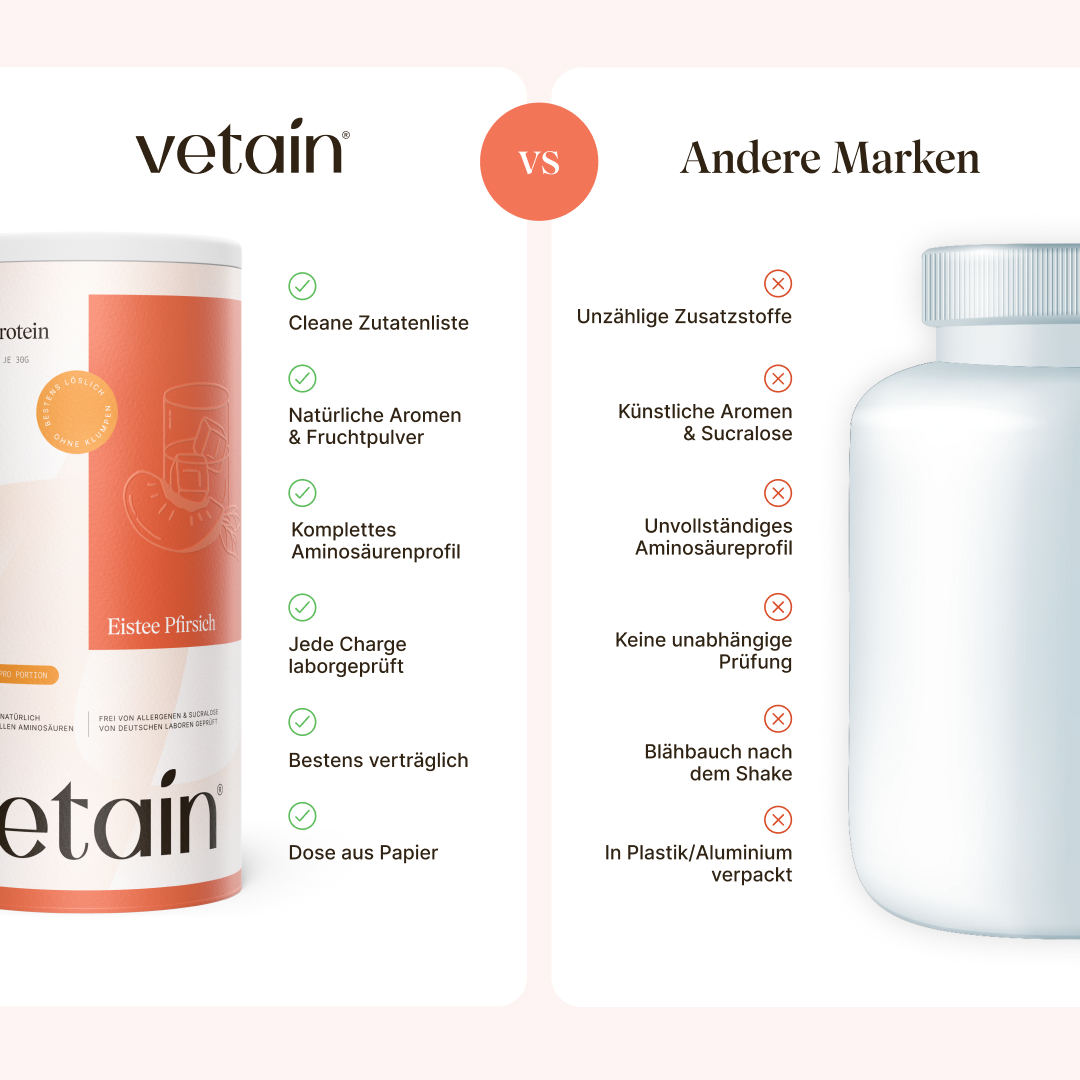 veganes Clear Protein Eistee Pfirsich Vergleich mit anderen Marken