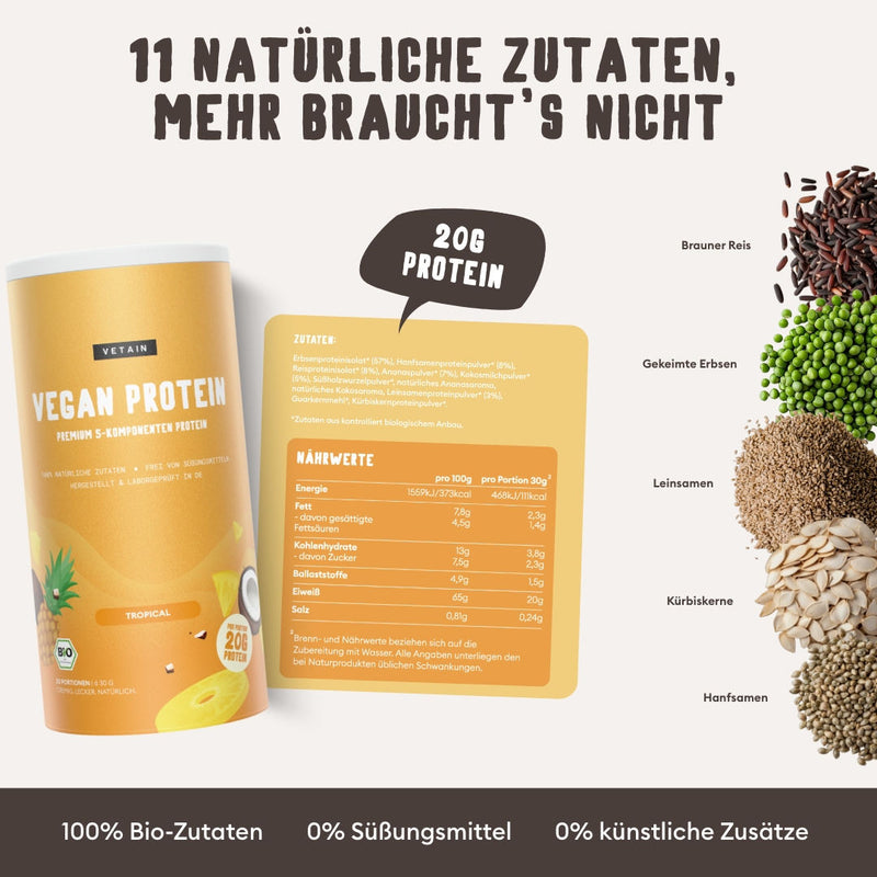 Vetain Vegan Protein Tropical Zutaten und Nähwerte