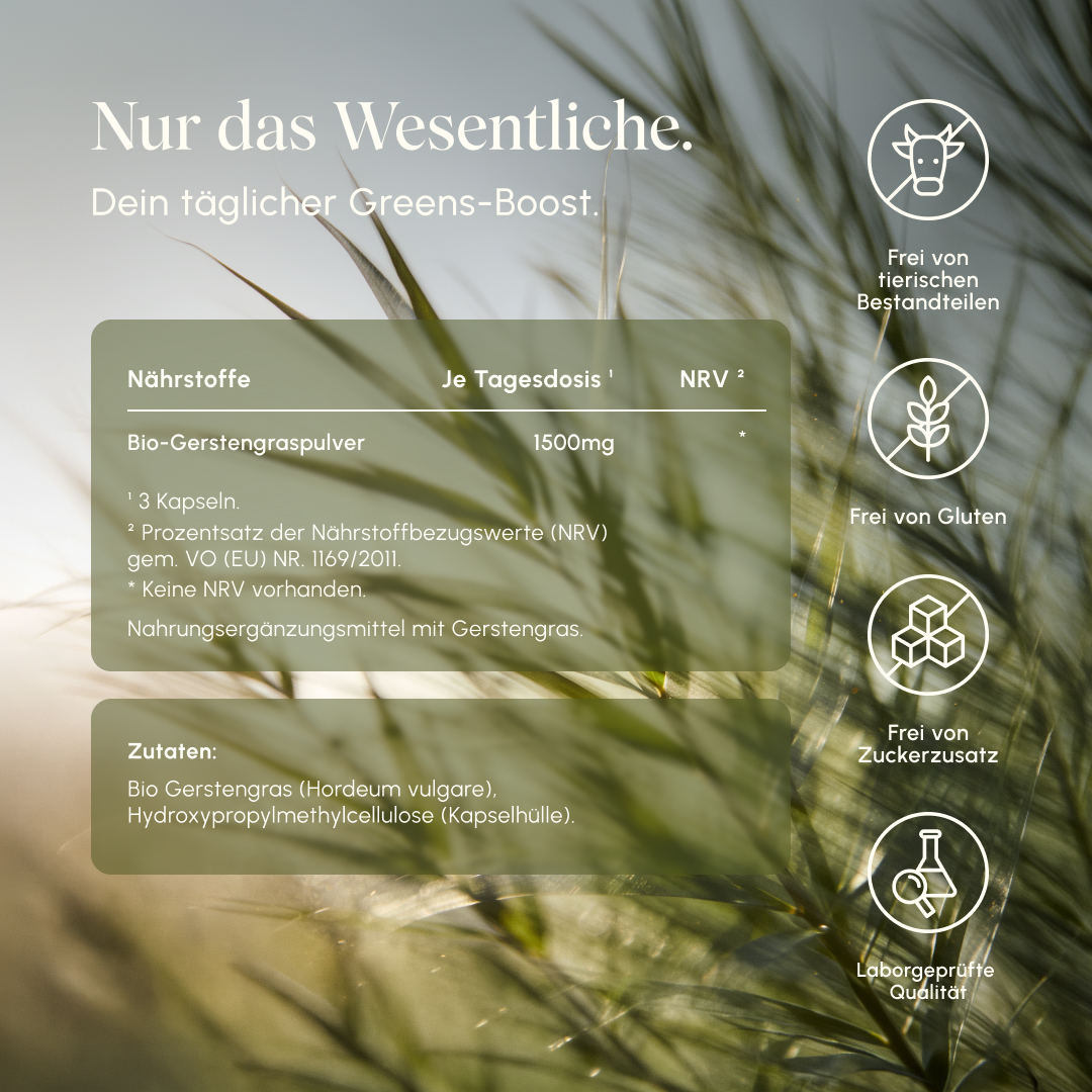 Nährwerttabelle für Vetain Gerstengras: 1500mg Bio-Gerstengraspulver je Tagesdosis (3 Kapseln). Zutaten: Bio Gerstengras (Hordeum vulgare), Hydroxypropylmethylcellulose (Kapselhülle). Icons: frei von tierischen Bestandteilen, glutenfrei, ohne Zuckerzusatz, laborgeprüfte Qualität. Hintergrund: Gerstengras-Halme im Gegenlicht.
