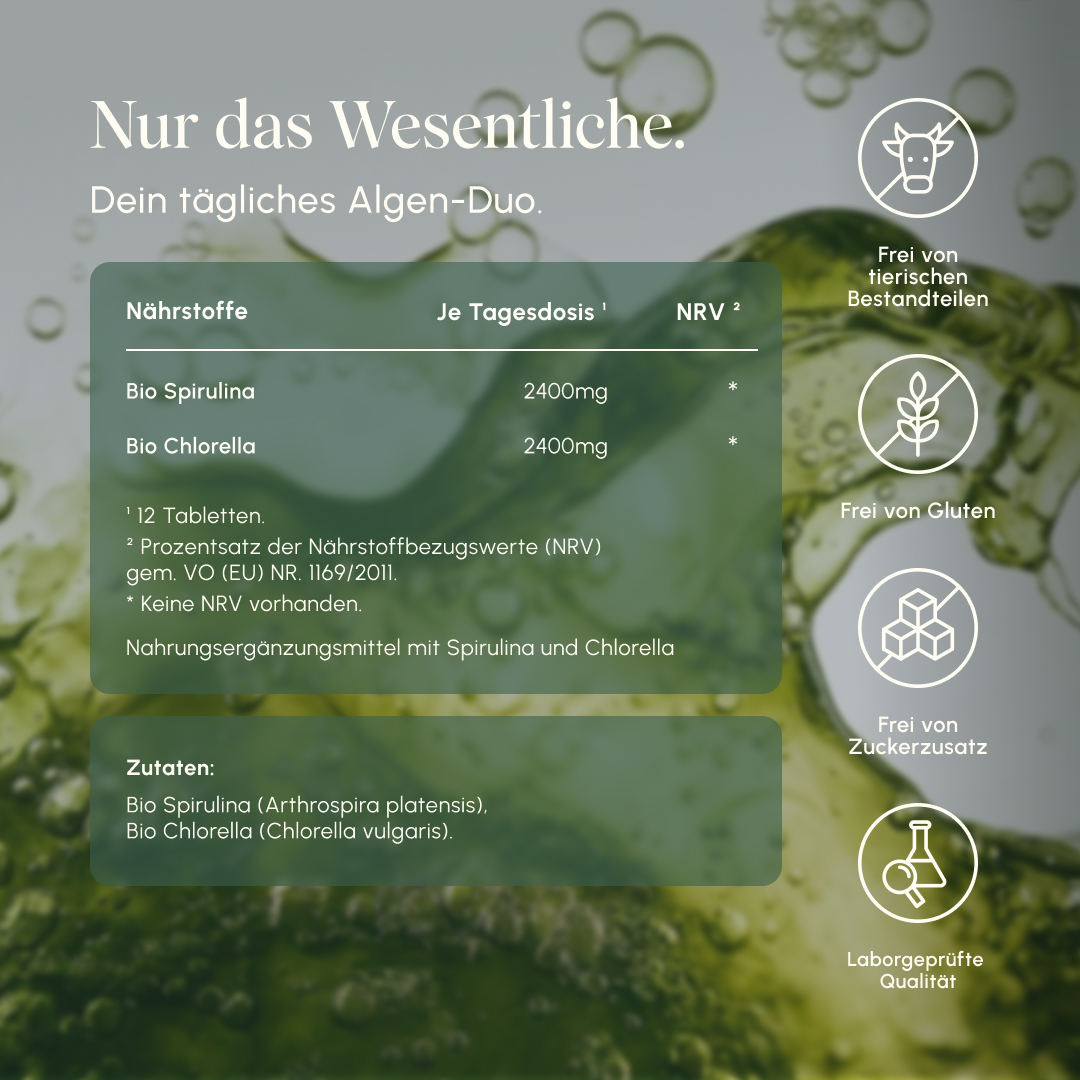 Nährwerttabelle für Vetain Spirulina Chlorella+: je Tagesdosis (12 Tabletten) 2400mg Bio Spirulina und 2400mg Bio Chlorella. Zutaten: Arthrospira platensis, Chlorella vulgaris. Icons: frei von tierischen Bestandteilen, glutenfrei, ohne Zuckerzusatz, laborgeprüfte Qualität. 