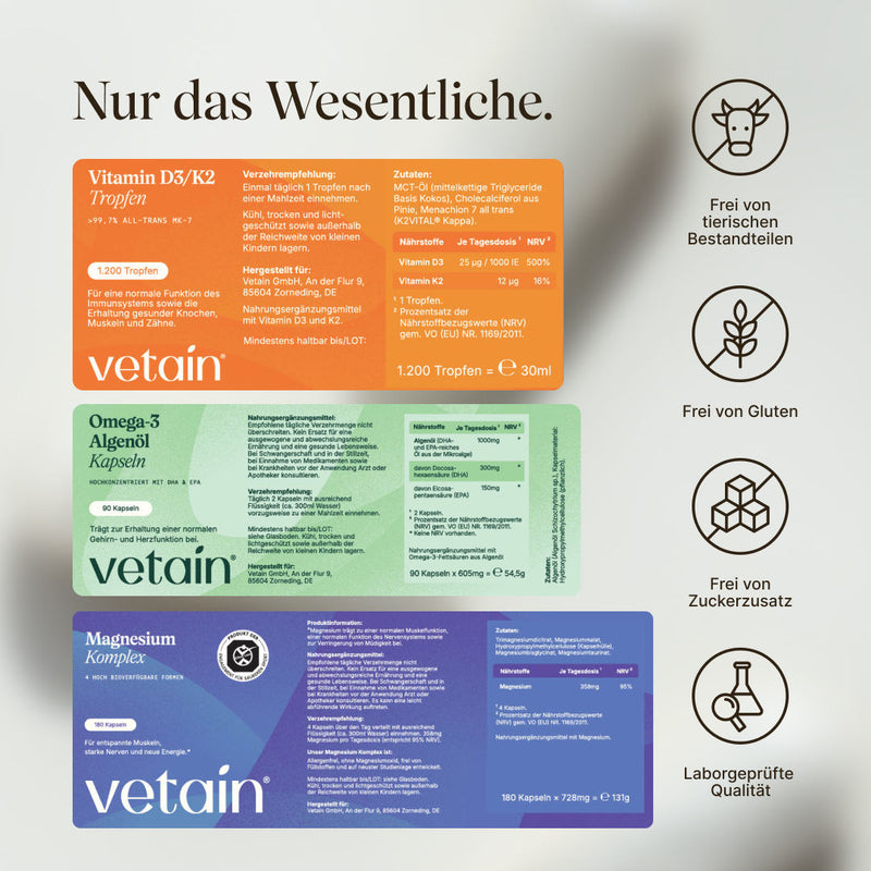 Detailansicht der drei Vetain-Produktetiketten mit Zutatenlisten und Nährwerttabellen: Vitamin D3/K2 Tropfen (25µg D3 / 12µg K2), Omega-3 Algenöl Kapseln (300mg DHA, 150mg EPA), Magnesium Komplex (358mg). Rechts Icons: Frei von tierischen Bestandteilen, Gluten, Zuckerzusatz, Laborgeprüfte Qualität