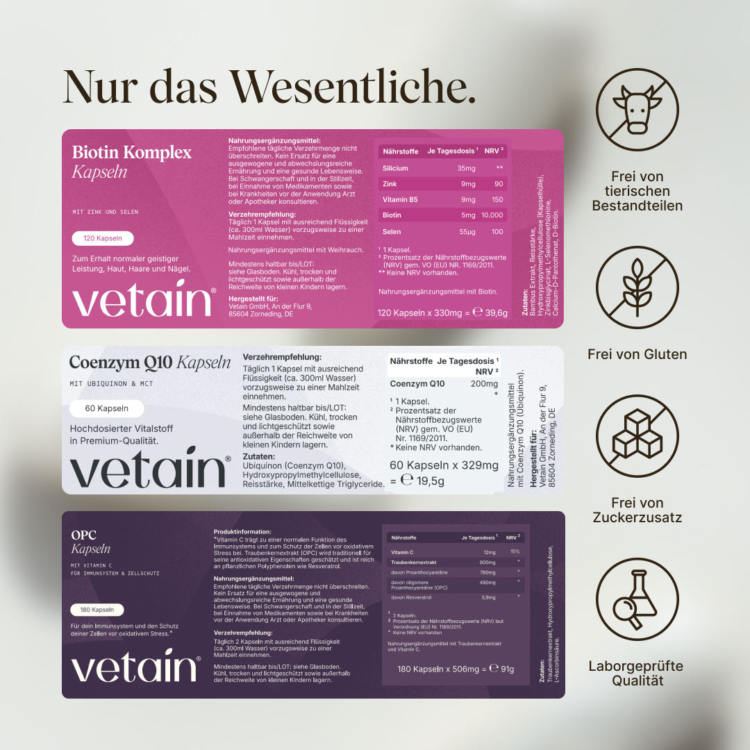 Detailansicht der drei Vetain-Produktetiketten mit Zutatenlisten und Nährwerttabellen: Biotin Komplex Kapseln (5mg Biotin, 9mg Zink, 55µg Selen, 35mg Silicium, 9mg B5), Coenzym Q10 Kapseln (200mg Q10 als Ubiquinon), OPC Kapseln (480mg OPC, 12mg Vitamin C, 3,9mg Resveratrol). Rechts Icons: Frei von tierischen Bestandteilen, Gluten, Zuckerzusatz, Laborgeprüfte Qualität