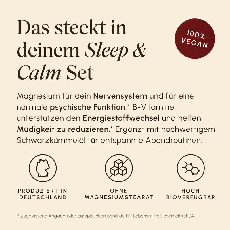 Infografik „Das steckt in deinem Sleep & Calm Set" auf cremefarbenem Hintergrund. Text: Magnesium für Nervensystem und psychische Funktion, B-Vitamine für Energiestoffwechsel und weniger Müdigkeit, Schwarzkümmelöl für entspannte Abendroutinen. Icons: Produziert in Deutschland, ohne Magnesiumstearat, hoch bioverfügbar. Badge: 100% Vegan
