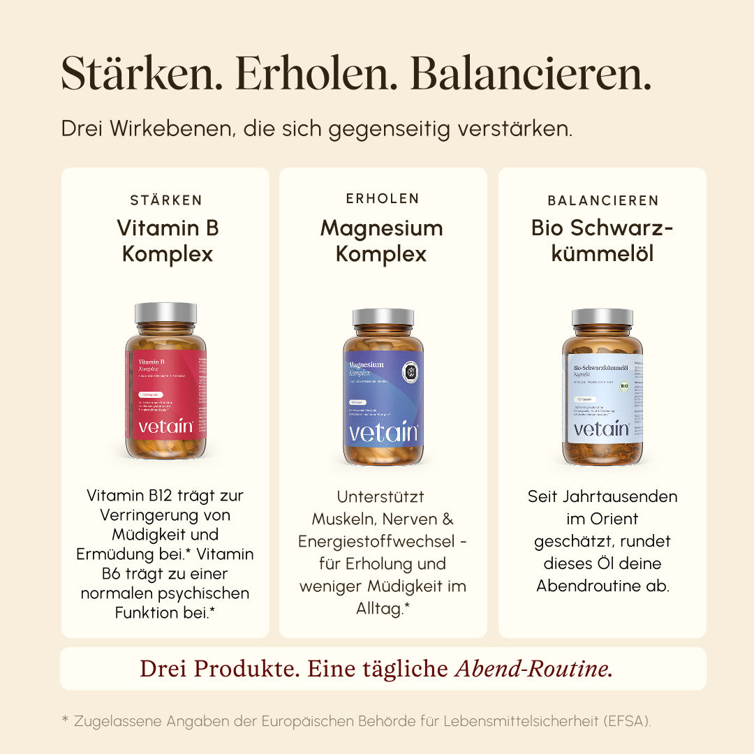 Drei-Spalten-Infografik „Stärken. Erholen. Balancieren." mit je einem Vetain-Produkt: Vitamin B Komplex (Stärken – B12 gegen Müdigkeit, B6 für psychische Funktion), Magnesium Komplex (Erholen – Muskeln, Nerven & Energiestoffwechsel), Bio Schwarzkümmelöl (Balancieren – traditionelles Abendritual). Untertitel: „Drei Produkte. Eine tägliche Abend-Routine."