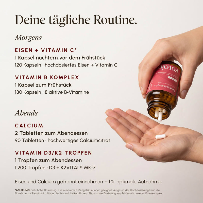 Infografik „Deine tägliche Routine" mit Hand die Kapseln aus einer Vitamin B Komplex Flasche schüttet. Morgens: Eisen + Vitamin C (1 Kapsel nüchtern, 120 Kapseln) und Vitamin B Komplex (1 Kapsel zum Frühstück, 180 Kapseln). Abends: Calcium (2 Tabletten zum Abendessen, 90 Tabletten) und Vitamin D3/K2 Tropfen (1 Tropfen, 1.200 Tropfen). Hinweis: Eisen und Calcium getrennt einnehmen.