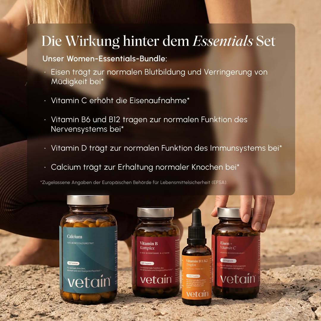 Vetain Women Essentials Bundle – Calcium, Vitamin B Komplex, Vitamin D3/K2 Tropfen und Eisen + Vitamin C auf sandigem Untergrund. Textoverlay „Die Wirkung hinter dem Essentials Set": Eisen für Blutbildung und weniger Müdigkeit, Vitamin C erhöht Eisenaufnahme, Vitamin B6 und B12 für Nervensystem, Vitamin D für Immunsystem, Calcium für Knochen (EFSA-zugelassene Angaben)