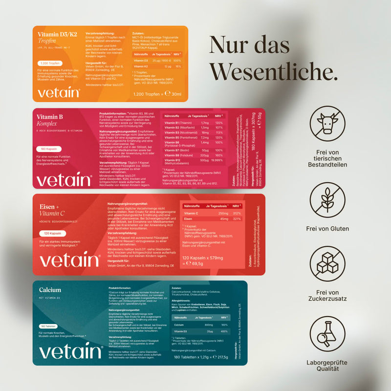 Detailansicht der vier Vetain-Produktetiketten mit Zutatenlisten und Nährwerttabellen unter dem Titel „Nur das Wesentliche": Vitamin D3/K2 Tropfen (25µg D3, 12µg K2), Vitamin B Komplex (B1–B12 in bioaktiver Form), Eisen + Vitamin C (250mg Eisen, 45mg Vitamin C), Calcium (800mg, 100% NRV). Rechts Icons: Frei von tierischen Bestandteilen, Gluten, Zuckerzusatz, Laborgeprüfte Qualität