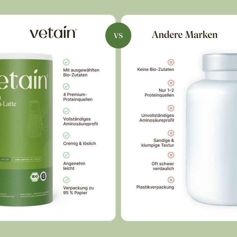 Vegan Protein Matcha Latte (540g/Organic)
