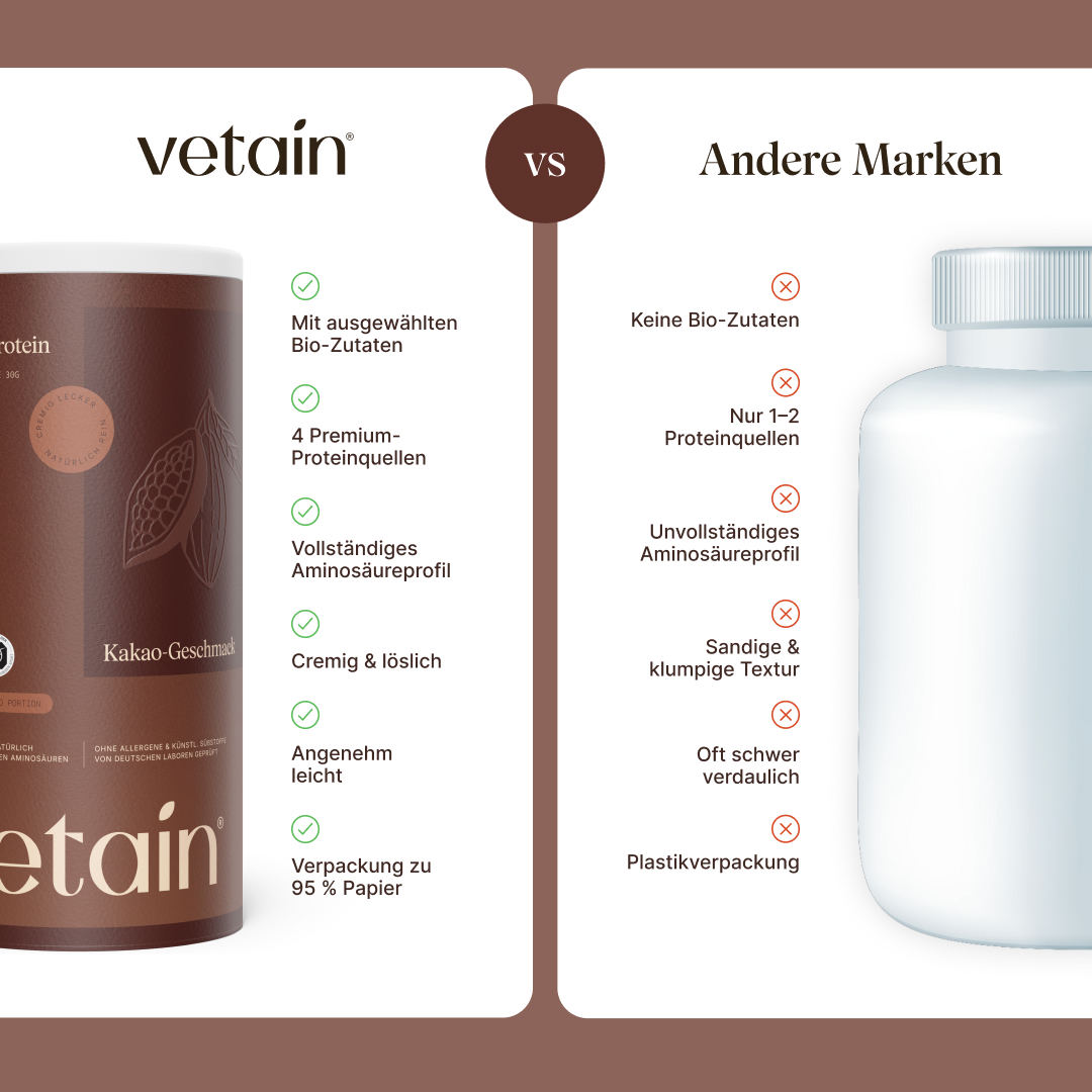 Vegan Protein Cocoa (540g/Organic)