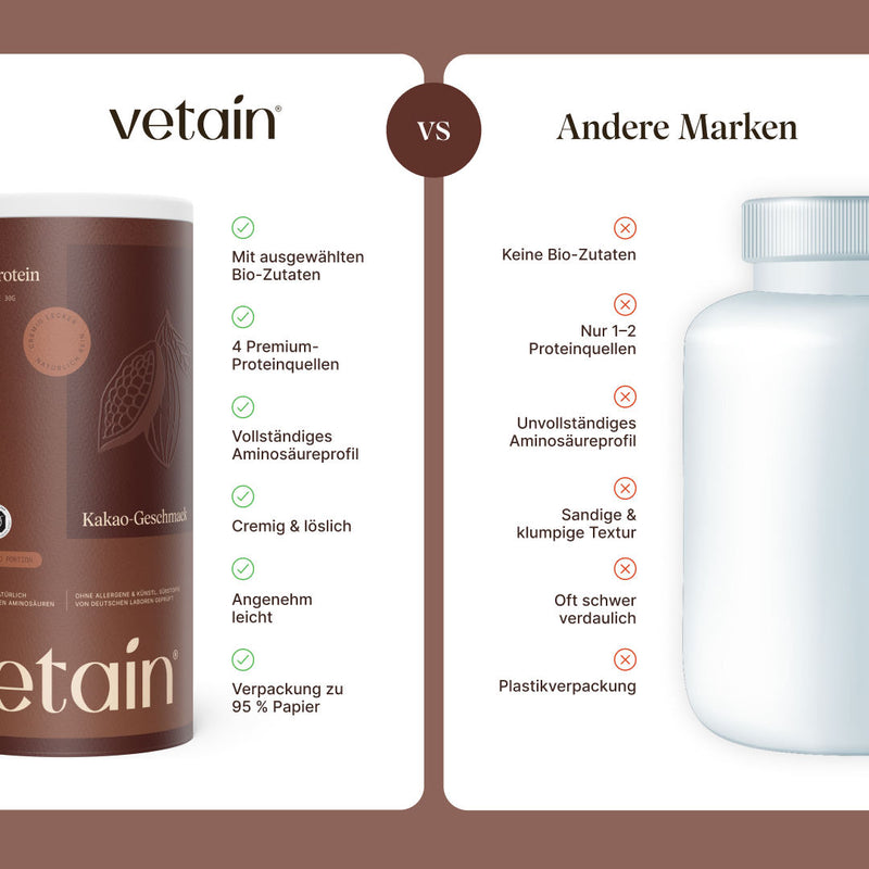 Vegan Protein Cocoa (540g/Organic)