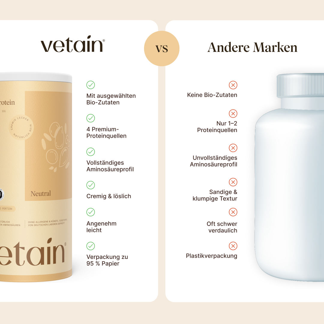 Vegan Protein Neutral (540g/Organic)