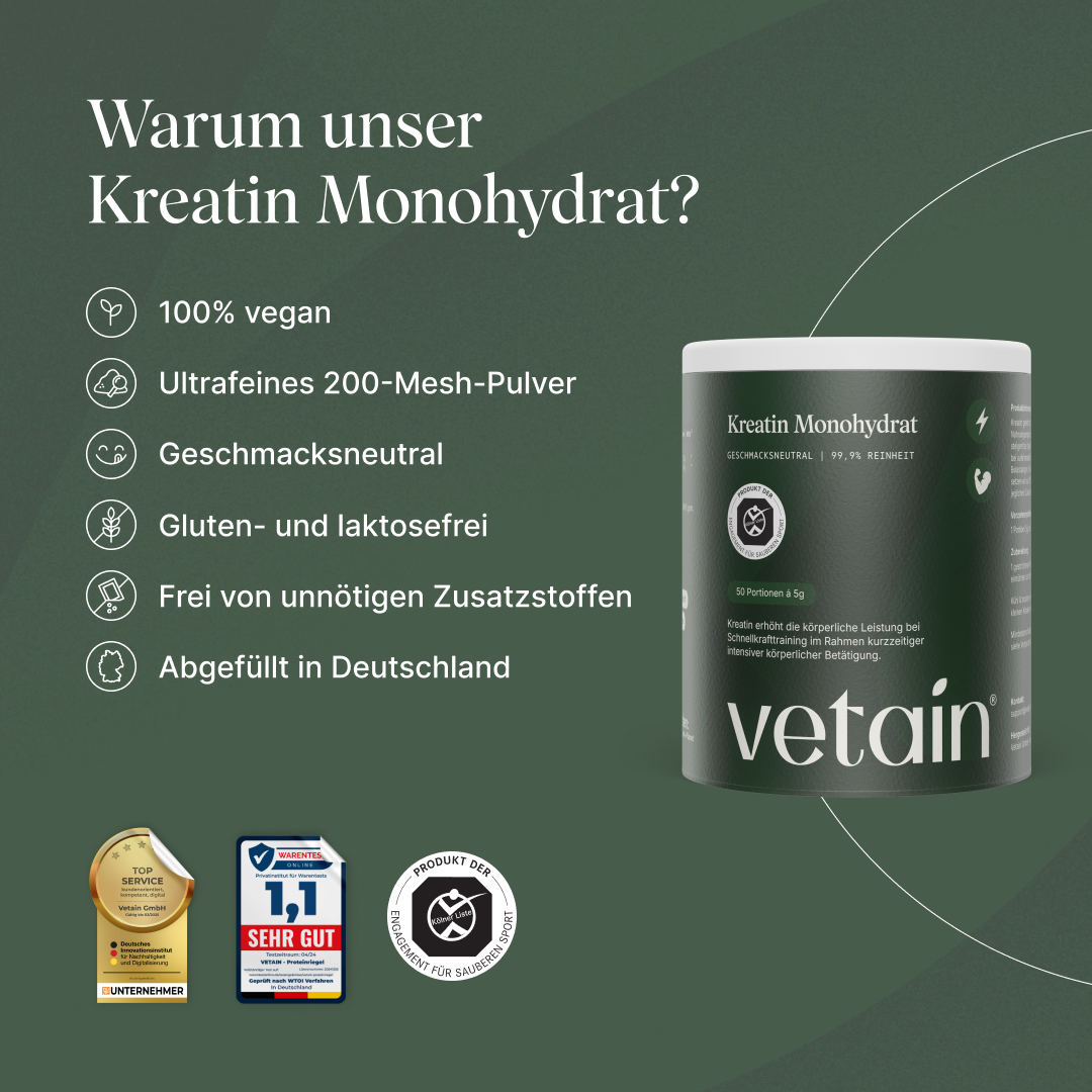Infografik „Warum unser Kreatin Monohydrat?" von Vetain mit der grünen Produktdose. Aufgelistete Vorteile: 100 % vegan, ultrafeines 200-Mesh-Pulver, geschmacksneutral, gluten- und laktosefrei, frei von unnötigen Zusatzstoffen, abgefüllt in Deutschland. Unten Auszeichnungen: Top Service, Warentest „Sehr gut 1,1" und Kölner Liste.