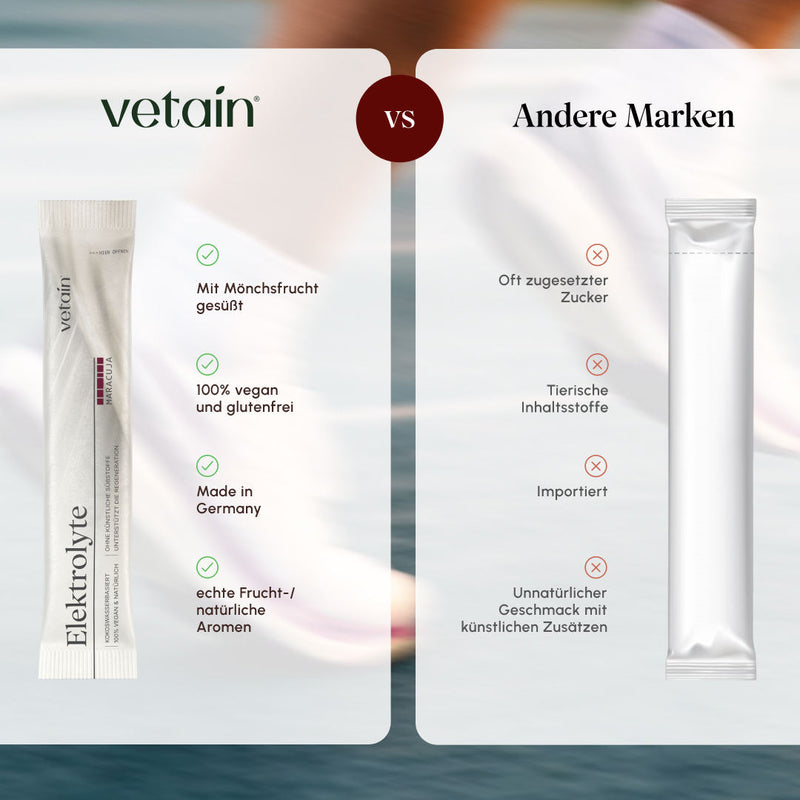 Vergleichsgrafik vetain Elektrolyte gegenüber anderen Marken: links vetain Stick mit Mönchsfrucht gesüßt, vegan und glutenfrei, Made in Germany und natürliche Aromen; rechts neutraler Stick mit zugesetztem Zucker, tierischen Inhaltsstoffen, importiert und künstlichen Zusätzen.