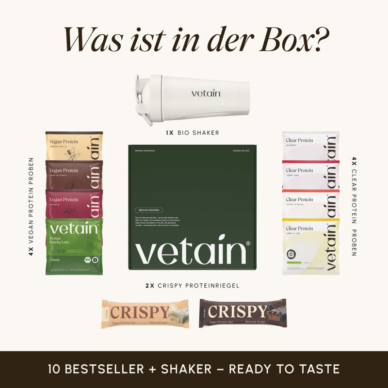 Infographic "What's in the Box?" for the vetain sample box: 1× organic shaker, 4× vegan protein samples, 4× clear protein samples, and 2× crispy protein bars around the central green box; below the note "10 bestsellers + shaker – ready to taste."