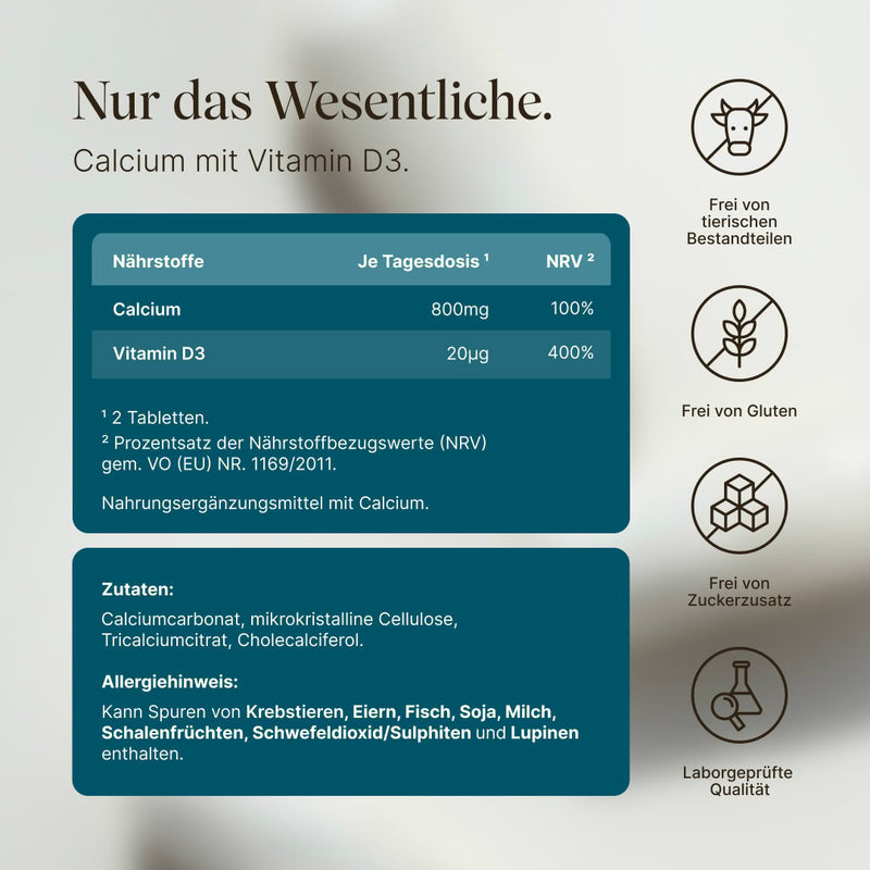 Nährwerttabelle vetain Calcium mit Vitamin D3: 800 mg Calcium (100 % NRV) und 20 µg Vitamin D3 (400 % NRV) pro Tagesdosis (2 Tabletten). Zutaten: Calciumcarbonat, mikrokristalline Cellulose, Tricalciumcitrat, Cholecalciferol. Allergiehinweis und Icons: frei von tierischen Bestandteilen, glutenfrei, ohne Zuckerzusatz, laborgeprüfte Qualität.