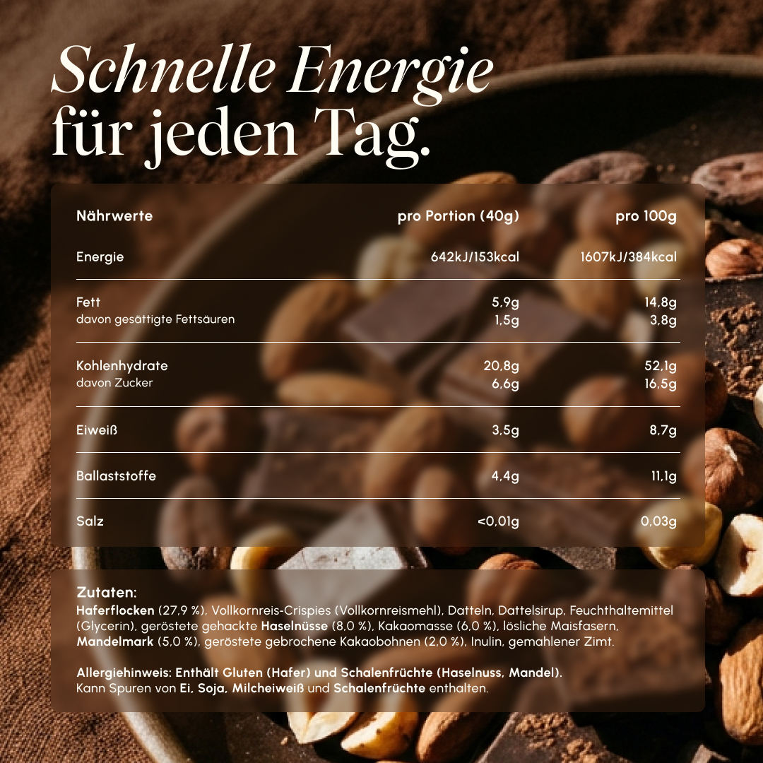 Nährwerttabelle des Vetain Oatbar Schoko-Nuss pro Portion (40 g) und pro 100 g mit Zutatenliste, vor einem Hintergrund aus Schokolade und Nüssen. Überschrift „Schnelle Energie für jeden Tag."