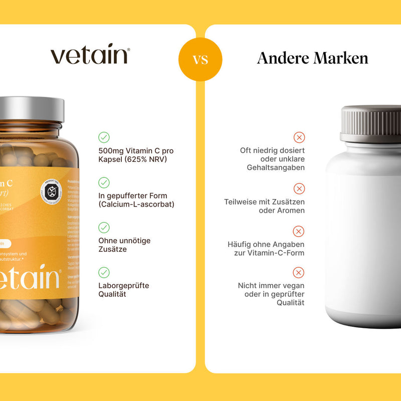 Vitamin C gepuffert (365 Kapseln)