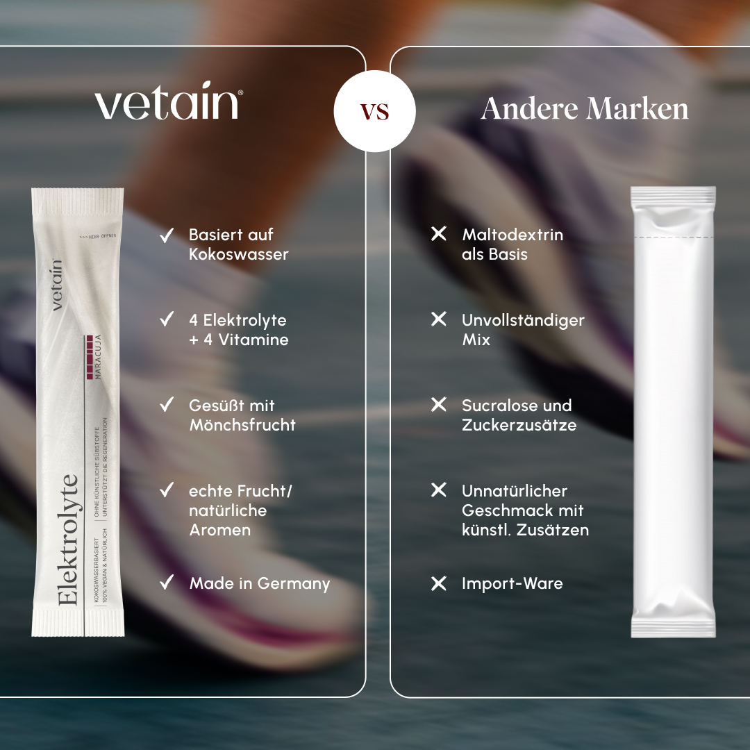 Comparison chart Vetain Electrolytes (Passion Fruit) versus other brands: on the left, five advantages (coconut water base, 4 electrolytes + 4 vitamins, sweetened with monk fruit, natural flavors, made in Germany), on the right, five disadvantages of other brands.