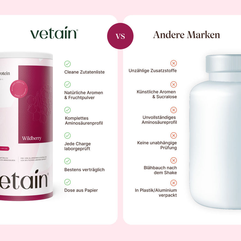 veganes Clear Protein Wildberry Vergleich mit anderen Marken