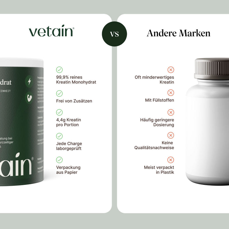 Vetain veganes Kreatin Monohydrat Vergleich mit anderen Marken