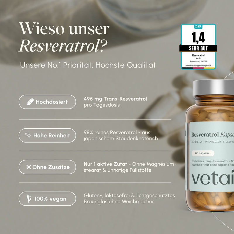 Vorteile der Vetain Resveratrol Kapseln: 495 mg trans-Resveratrol, 98 % Reinheit, vegan, DSR-Testnote 1,4 „sehr gut“
