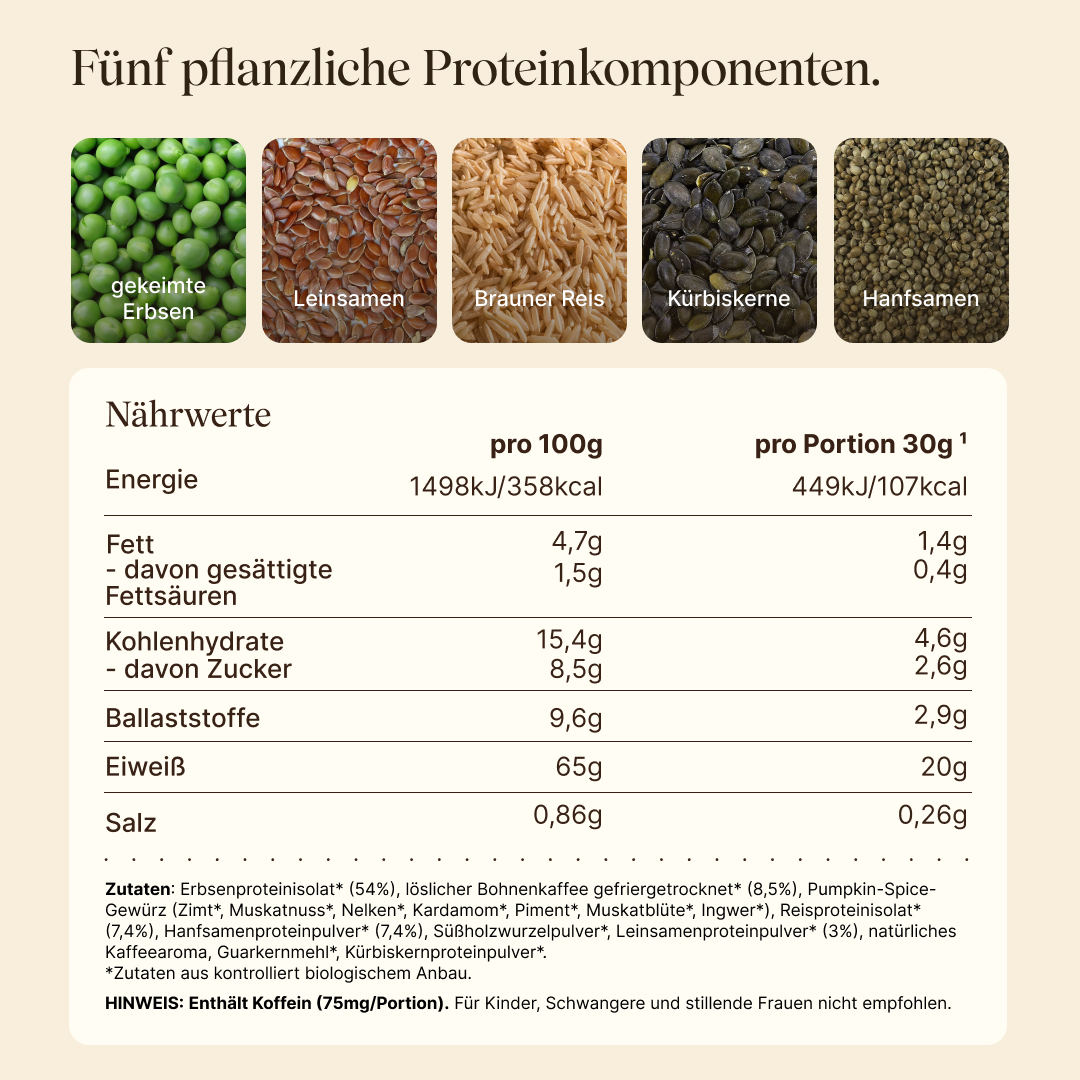 Vetain vegan Protein Iced-Coffee Pumkin-Spice. Mit fünf pflanzlichen Proteinkomponenten
