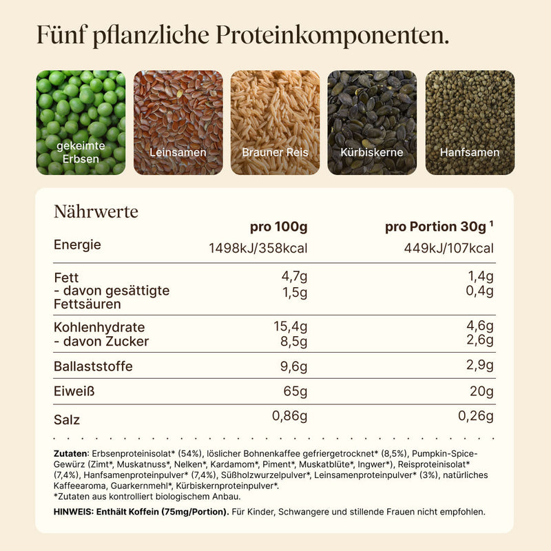 Vetain vegan Protein Iced-Coffee Pumkin-Spice. Mit fünf pflanzlichen Proteinkomponenten