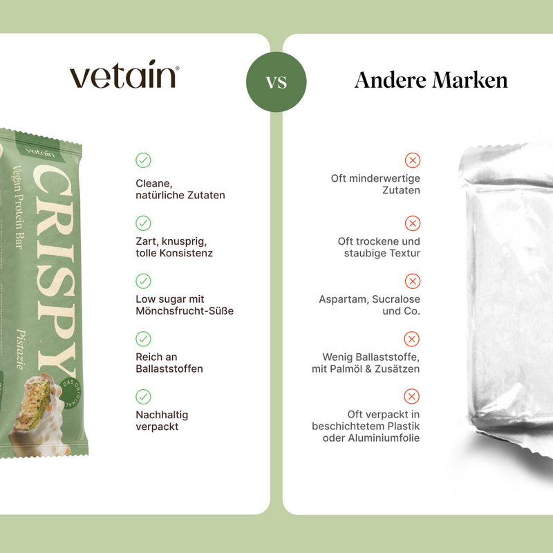 Vetain veganer Proteinriegel Crispy Pistazie im Vergleich zu anderen Marken mit minderwertigen Zutaten, trockene und staubige Textur, Aspartam, Sucralose, wenig Ballaststoffe, mit Palmöl und Zusätzen, verpackt in Plastik